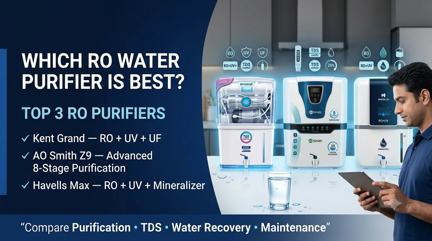 Which RO Water Purifier Is Best for use